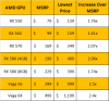 AMD-GPU-Pricing-1.png