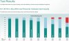 Q1 2019 In-the-Wild real financial malware test results.JPG