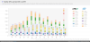 Number of CPUs sold.png