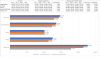 Performance impact of Windows patch and BIOS update (0606) on i7-8700 on ASUS PRIME Z370-A.png