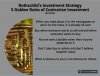 saupload_Golden-Rules-of-Rothschild.png