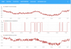 20-11-2020 Overview - Home Assistant.png