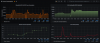 22-01-2021 Grafana - Home Assistant.png