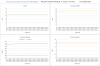 MitsubishiLN35VG-MAX7kw@-7_Graphs.png