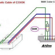 AtOm